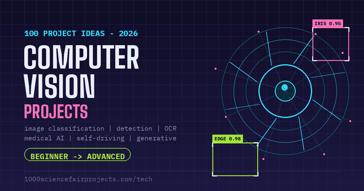 Computer Vision Projects