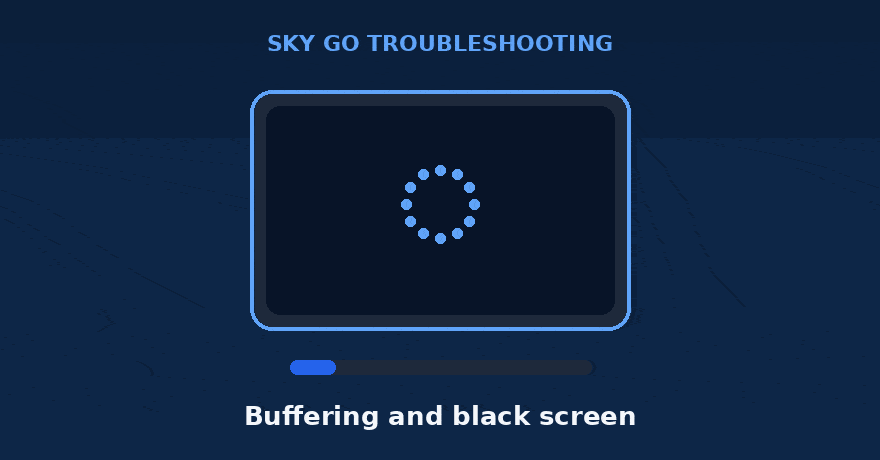 sky go app not working