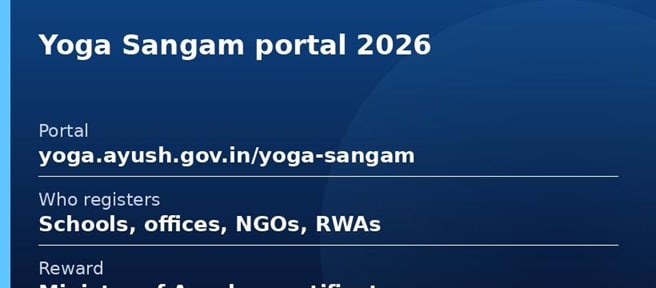 yoga-sangam